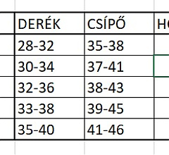 Skinny farmernadrág - szürke, M méret/EUR38