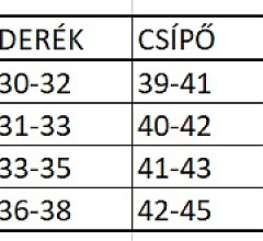 Farmerszoknya - M méret/EUR38